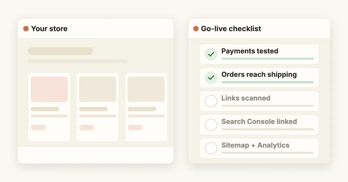 A store window beside a go-live checklist with two of its five checks ticked