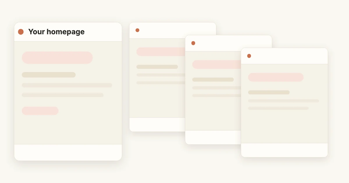 A homepage mockup with three pages built from it, beside a one-design-every-page confirmation card