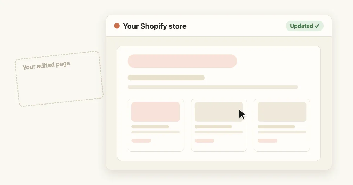 An edited page dragged from a dashed local slot onto a Shopify store window, replacing the page the store showed